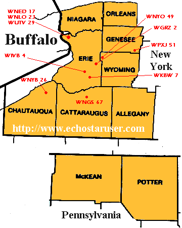 Buffalo